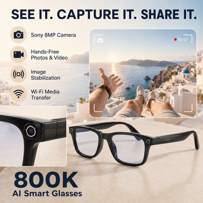 Oracle Smart Camera Translation Glasses