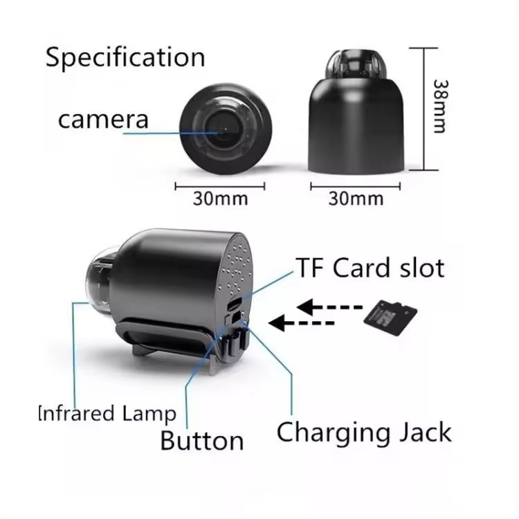 Renessance Guardian160™ Mini Cam