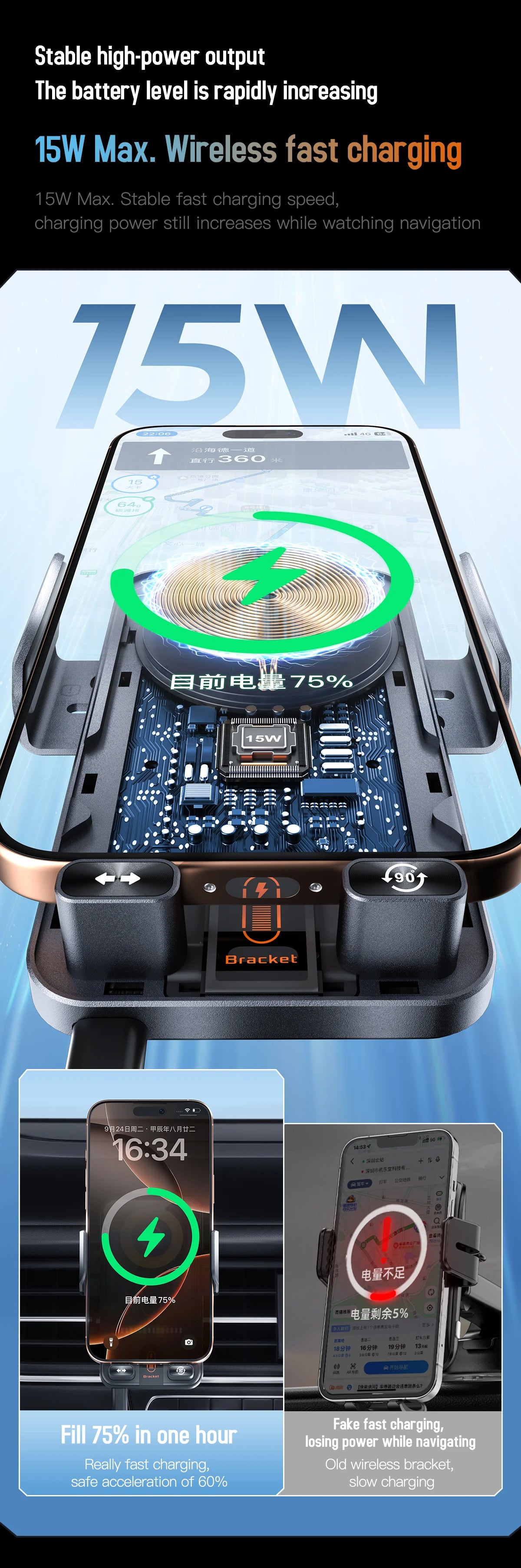 15W Wireless Charger Smart Induction Rotating Universal Car Mobile Phone Holder Air Outlet Clip For iPhone Samsung Xiaomi Huawei
