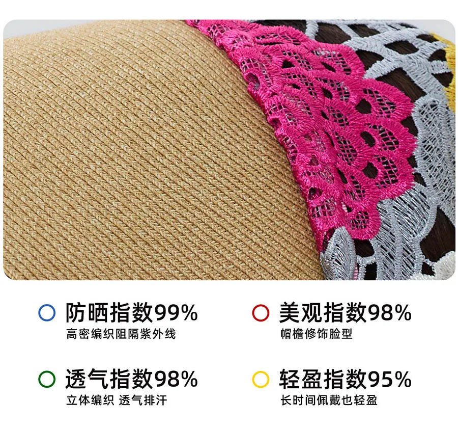 Japan Customize Women UV Paper Straw Sun Hat Hollow Lace Embroidered Headscarf Wide Brim Beach Visor Cap Summer Leisure Travel
