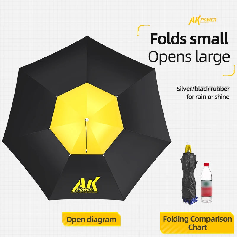 Portable Folding Umbrella Hat UPF 50+ UV Protection Hands Free Umbrellas 7-Ribs Waterproof Head-wear For Fishing Gardening