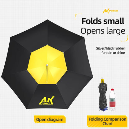 Portable Folding Umbrella Hat UPF 50+ UV Protection Hands Free Umbrellas 7-Ribs Waterproof Head-wear For Fishing Gardening