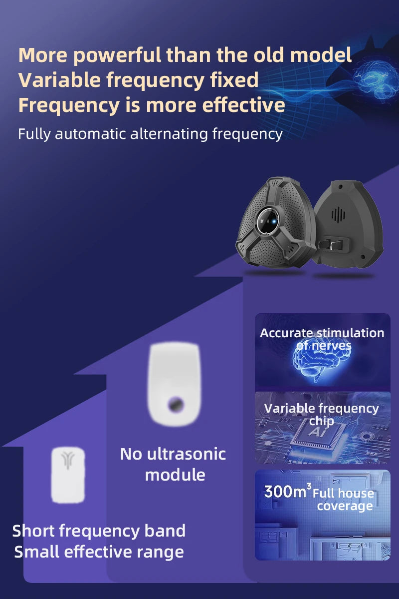Intelligent Ultrasonic Rodent Repellent High-power Warehous Kitchen To Drive Away Mice And Cockroaches Household Use