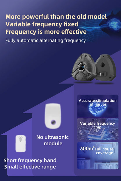 Intelligent Ultrasonic Rodent Repellent High-power Warehous Kitchen To Drive Away Mice And Cockroaches Household Use