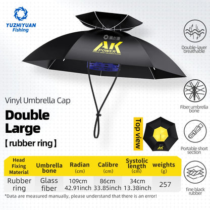 Portable Folding Umbrella Hat UPF 50+ UV Protection Hands Free Umbrellas 7-Ribs Waterproof Head-wear For Fishing Gardening