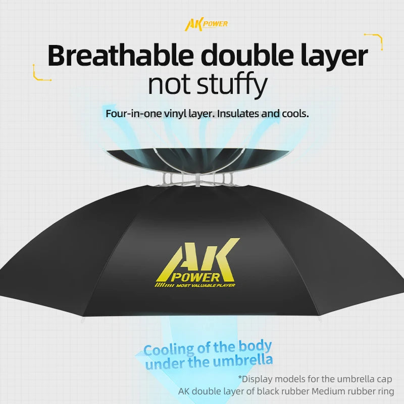 Portable Folding Umbrella Hat UPF 50+ UV Protection Hands Free Umbrellas 7-Ribs Waterproof Head-wear For Fishing Gardening
