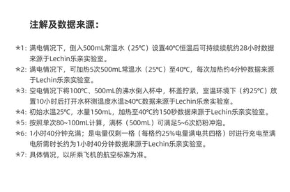 Wireless TemperatureControlled Cup, Portable Baby Bottle Warmer and Travel Kettle, Compact Water Heater, Quick Heat Bottle