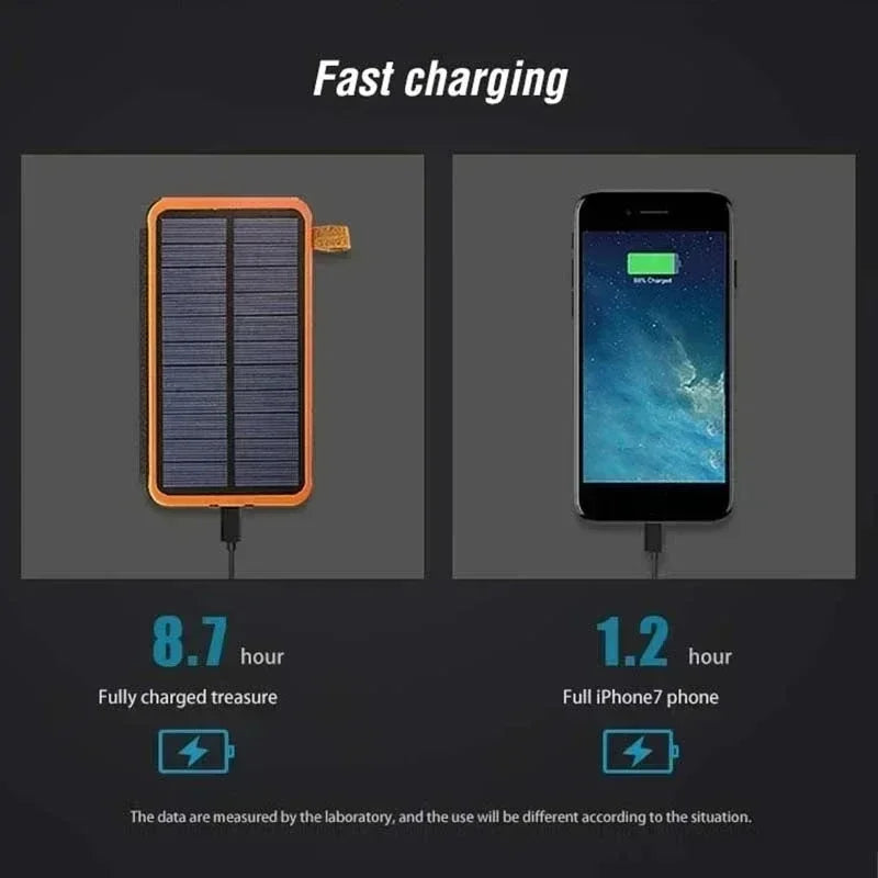 Lenovo Solar Power Bank 200000mAh 4 Solar Panels Wireless Charger Portable External Battery LED Flashlight for Outdoor Travel