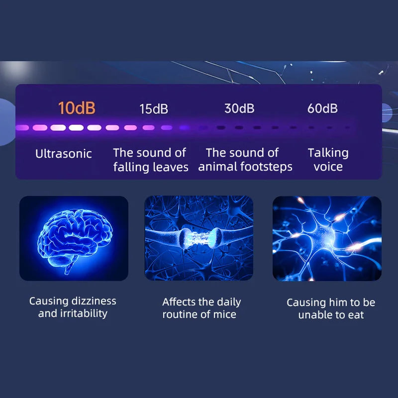 Intelligent Ultrasonic Rodent Repellent High-power Warehous Kitchen To Drive Away Mice And Cockroaches Household Use