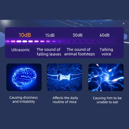 Intelligent Ultrasonic Rodent Repellent High-power Warehous Kitchen To Drive Away Mice And Cockroaches Household Use