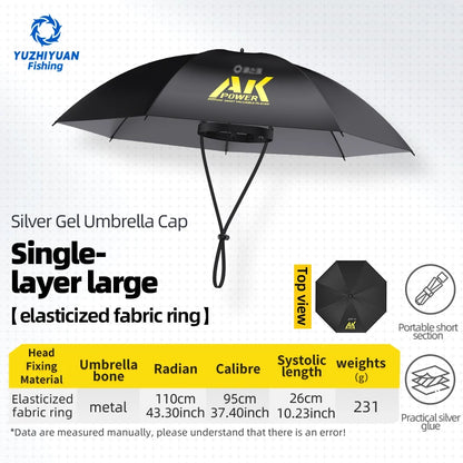 Portable Folding Umbrella Hat UPF 50+ UV Protection Hands Free Umbrellas 7-Ribs Waterproof Head-wear For Fishing Gardening
