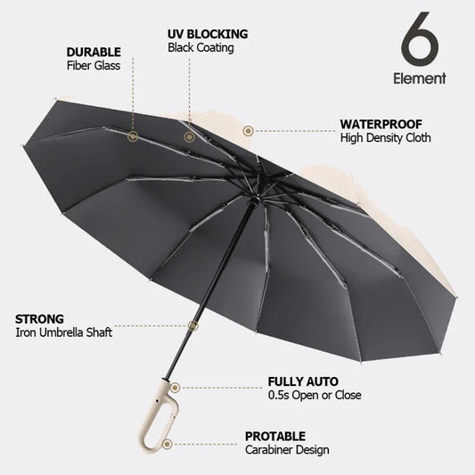 60K Buckle Men Women Umbrella  Fully Automatic Reverse Folding Umbrella with Windproof Reflective Stripe UV Umbrellas