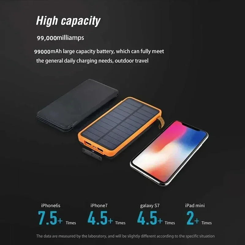 Lenovo Solar Power Bank 200000mAh 4 Solar Panels Wireless Charger Portable External Battery LED Flashlight for Outdoor Travel