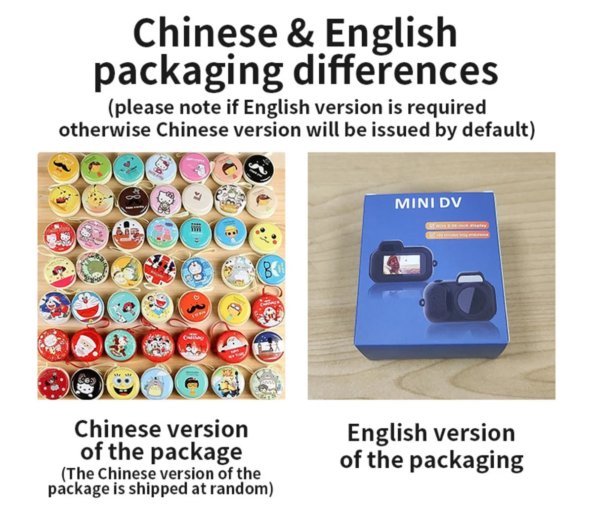 Mini Y3000 Keychain Camera8MP Photo Tiny Digital Body Cameras Thumb Cam, DV Micro Camcorder Support SD Card with Screen for Kids