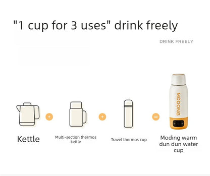 Corrosion-Resistant Electric Bottle, Large Capacity Portable, Constant Temperature Long-Lasting, Travel Heating Water Mug