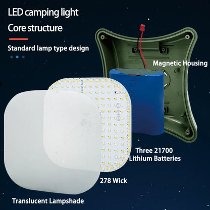 MOSLIGHTING Rechargeable Camping Strong Light with Magnet Zoom Portable Torch Tent Light Work Car Maintenance Lighting LED USB