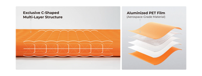 FLEXTAIL TINY SLEEPING PAD R05 – 196cm Insulated Sleeping Pad, R 5.6 Inflatable Air Mat, 4 Seasons Outdoor Camping Air Mattress