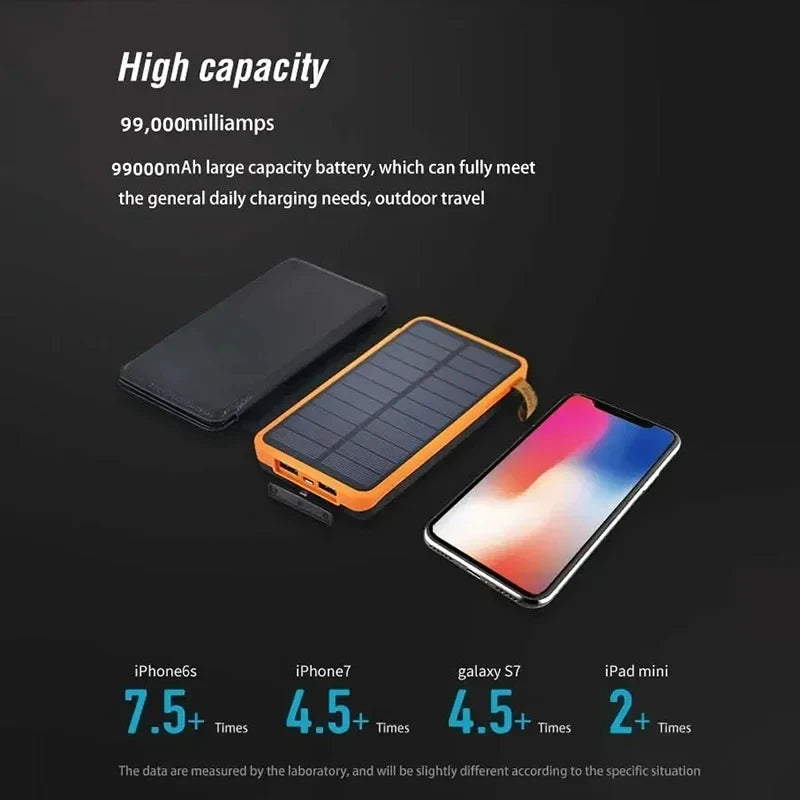 Lenovo Solar Power Bank 200000mAh 4 Solar Panels Wireless Charger Portable External Battery LED Flashlight for Outdoor Travel