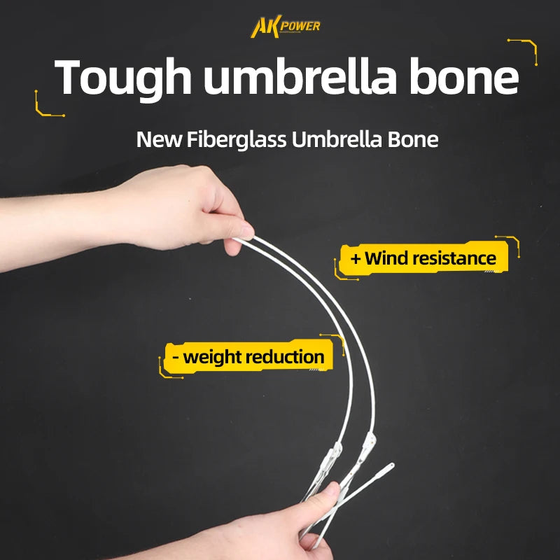 Portable Folding Umbrella Hat UPF 50+ UV Protection Hands Free Umbrellas 7-Ribs Waterproof Head-wear For Fishing Gardening