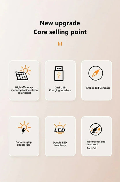 VIVO 500000mAh Solar Power Bank Portable Large Capacity Charger Compatible USB-A And USB-C With Flashlight For iPhone Huawei