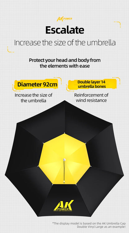 Portable Folding Umbrella Hat UPF 50+ UV Protection Hands Free Umbrellas 7-Ribs Waterproof Head-wear For Fishing Gardening