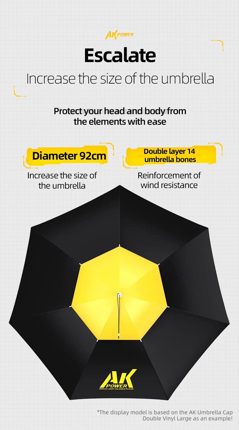 Portable Folding Umbrella Hat UPF 50+ UV Protection Hands Free Umbrellas 7-Ribs Waterproof Head-wear For Fishing Gardening