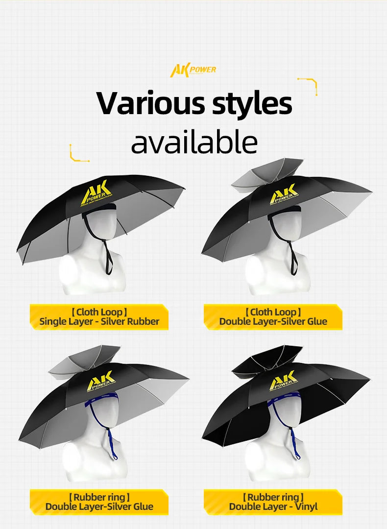 Portable Folding Umbrella Hat UPF 50+ UV Protection Hands Free Umbrellas 7-Ribs Waterproof Head-wear For Fishing Gardening