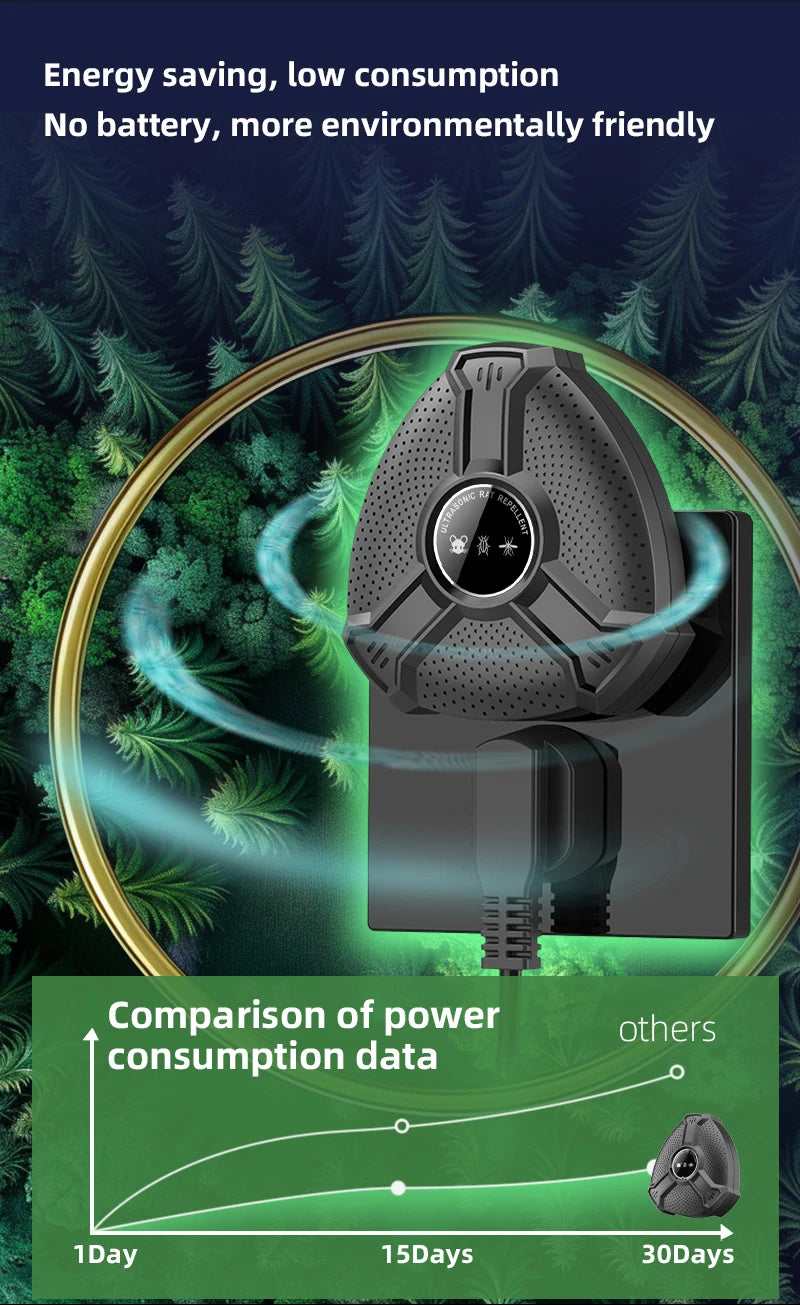 Intelligent Ultrasonic Rodent Repellent High-power Warehous Kitchen To Drive Away Mice And Cockroaches Household Use