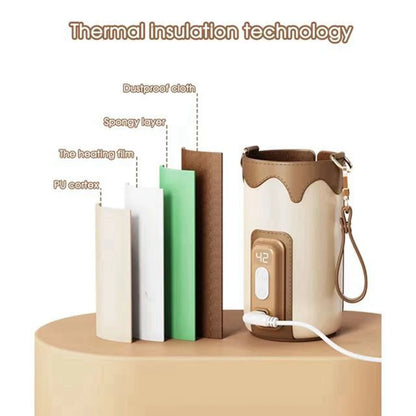 Portable Baby Bottle Warmer for Travel, USB Charging Bottle Warmer Sleeve, 5 Levels 38-50℃ Adjustable