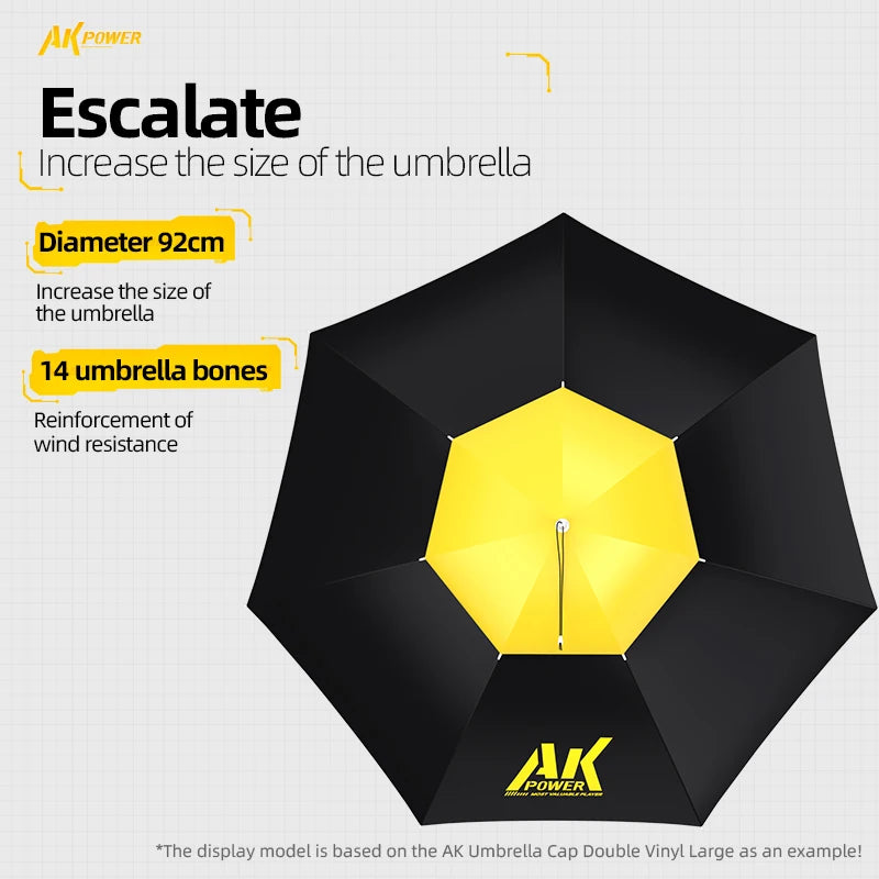 Portable Folding Umbrella Hat UPF 50+ UV Protection Hands Free Umbrellas 7-Ribs Waterproof Head-wear For Fishing Gardening