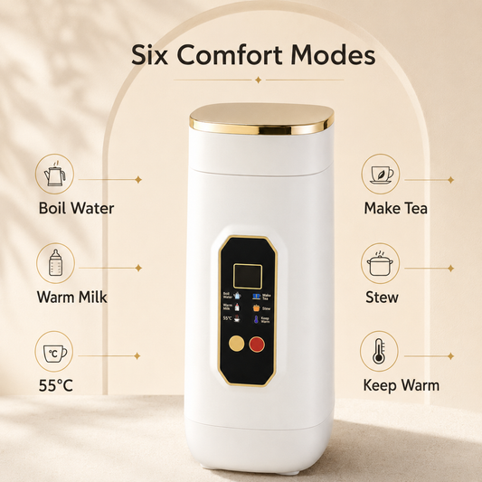 A white electric kettle with a gold-rimmed lid and a black control panel featuring gold accents, shown with the text 'Six Comfort Modes' and icons for boiling water, making tea, warming milk, stewing, 55°C, and keeping warm.