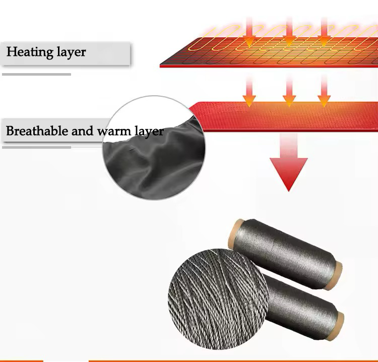 ❄️ UNISEX Winter Dominion™ Smart Heated Jacket